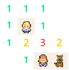 how to image